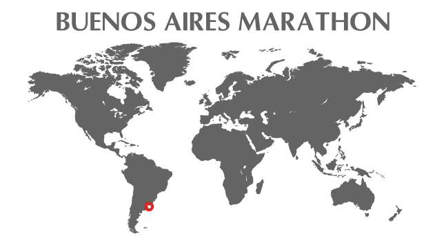 Location of Buenos Aires